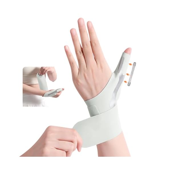 【送料無料】手首 サポーター 【超薄型/内蔵スプリングバー】 腱鞘 固定 保護 親指 サポーター 調整可能 親指付け根サポーター 筋トレ 保護 怪我防止 超薄型 軽量 吸汗速乾 スポーツ 家事 育児 パソコン/スマホ操作 男女兼用 (グレー, M,