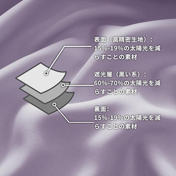 ������̵���ۥ����ƥ� 1��׸� 2���� �� ƣ ��Ǯ �ɴ� �ɲ� �ʥ��� ���� ̵�� ������� ������