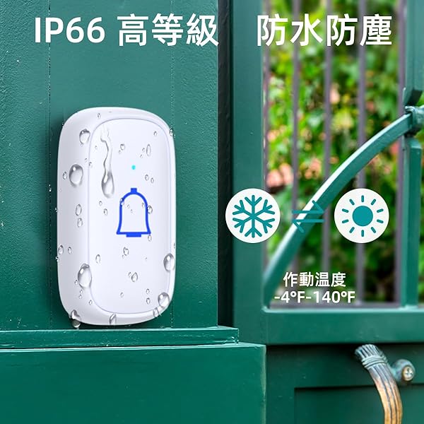 ������̵���ۡ�IP66�ɿ��ɿС� �磻��쥹���㥤�� ���إ��㥤�� ���������Ӽ� �Ƥ��륻�å�