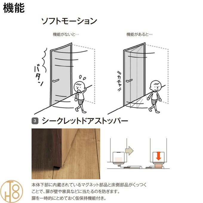 ラシッサS・パネルタイプLAH標準ドア・ノンケ...の紹介画像2