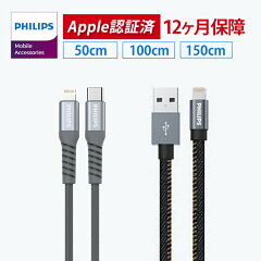 https://thumbnail.image.rakuten.co.jp/@0_mall/royalphilips/cabinet/dlp-sjxtz/zt/dlp-sjxtz_zt001.jpg