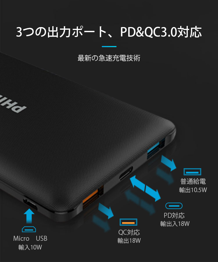 PHILIPS モバイルバッテリー PD QC3.0 18w タイプC 急速充電 10000mAh 大容量 軽量 PSE認証 2台同時充 iPhone11 iPhone11 Pro iPhone11 Pro Max iPhoneXS Max iPhoneXR iPhone iPhoneX iPhone8 iPhone7 スマホ 充電器 バッテリー GALAXYS8 Xperia XZs タブレット 3A