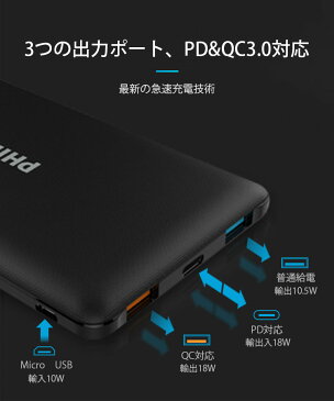 300円OFFクーポン★PHILIPS モバイルバッテリー PD QC3.0 18w タイプC 急速充電 10000mAh 大容量 軽量 PSE認証 2台同時充 iPhone11 / 11Pro / 11ProMax / XS / Max / XR iPhone8 iPhone7 スマホ 充電器 バッテリー GALAXYS8 Xperia XZs タブレット 3A