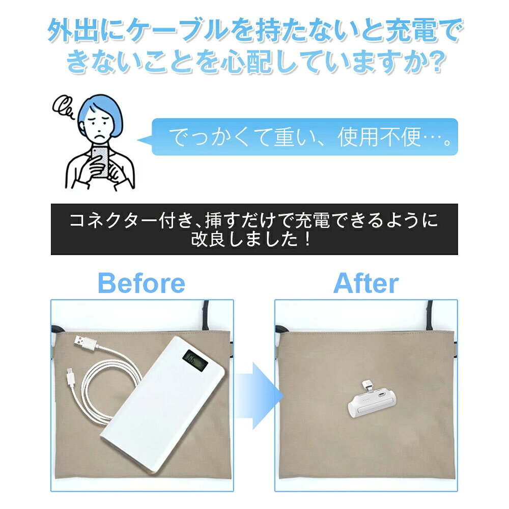【数量限定1,399円→399円】 モバイルバッテリー 軽量 小型 5000mAh容量 防災電源 2A急速充電 Lightning 超ミニ iPhoneコネクター付き スマホ充電器 コードレス コンパクト 完全ポータブル Airpods 隠しスタンド搭載 PSE認証済 30日保証 送料無料 roykitchen-10003180 roystyle サンプル画像2