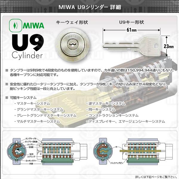 【オプション選択可能商品】MIWA,美和ロックU901MC25 交換用シリンダー・シルバー色鍵(カギ) 取替 交換 3