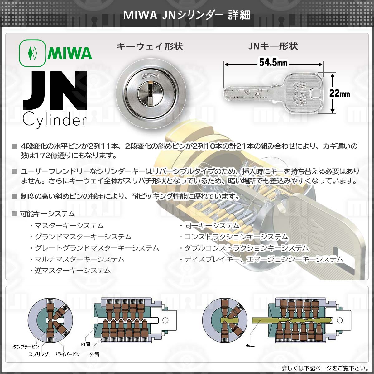 【2個同一】MIWA,美和ロック JN-PG701,702シリンダー《JN-PG-701,702-2-GL》●カラー：GL（ゴールド塗装）鍵（カギ）取替　交換 2