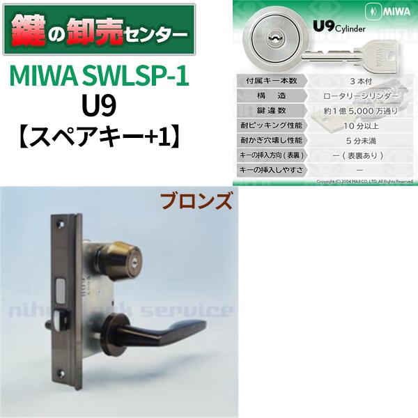 ڥڥ+1ۡڥ֥󥺡MIWA,¥å U9 SWLSP-1 ()  