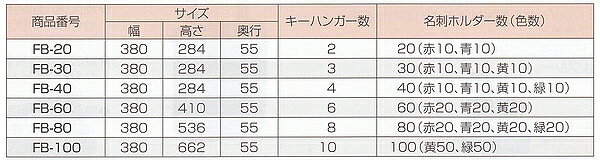TANNER,ターナー キーボックス FBシリーズ FB-60●仕上げ：メタリックブラウン鍵（...