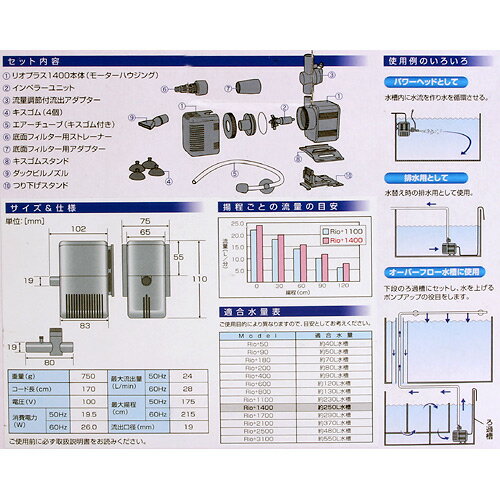 【RCP】リオプラス　Rio+1400　 パワーヘッド■　　【最安値挑戦】 ■ 3