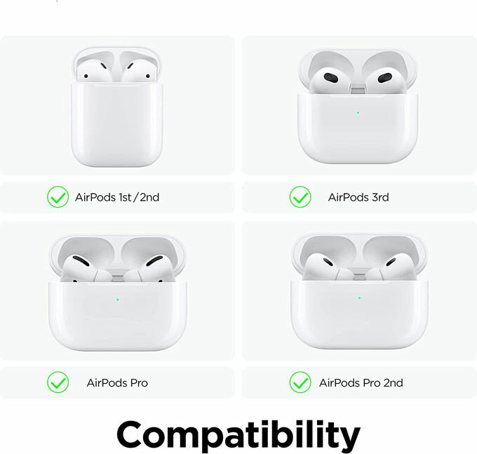 AirPods�� �����꡼���б� ���䡼�եå� ���䡼�ԡ��� ����ۥ� ��ɻ� ���������꡼ TPU ����ե��� ���������� Apple AirPods1/2 AirPods3�����б� AirPods Pro�б� AirPods Pro 2�����б� �������ݥå� �������ݥå�3 �������ݥå� �ץ�