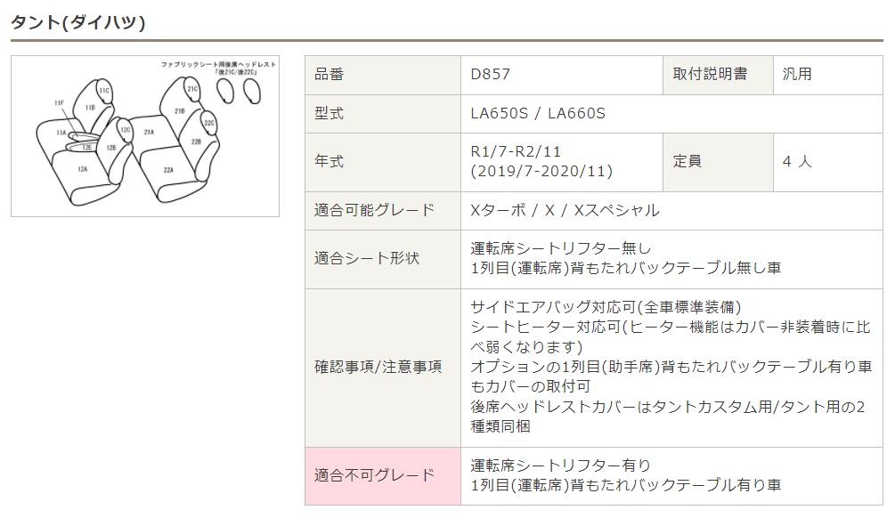 Bellezza シートカバー カジュアルタイプ タント 型式 LA650S/LA660S 年式 R1/7-R2/11 グレード X/Xターボ/Xスペシャル ≪ 運転席シートリフター無&運転席背面バックテーブル無車用 純正シートヒーター付対応可 背面バックテーブル付車用カバーも付属 ≫