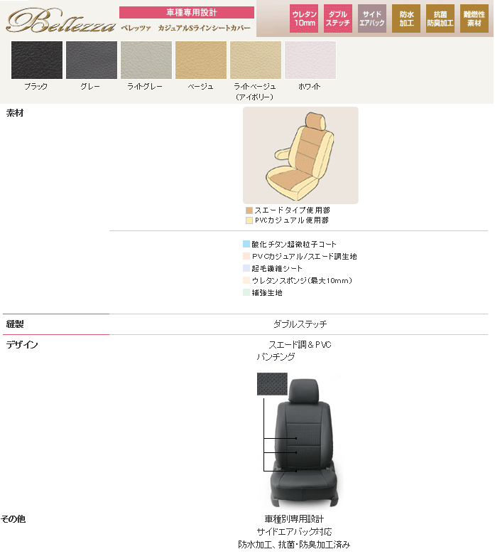 Bellezza シートカバー カジュアルSライン PVC&スエード調 日産 NV100 クリッパー 型式 DR64V 年式 H25/12-H27/2 定員 4人 グレード DX/DX-GLパッケージ ≪ フロントヘッドレスト分離式/リア座面&背面共に一体型 ≫