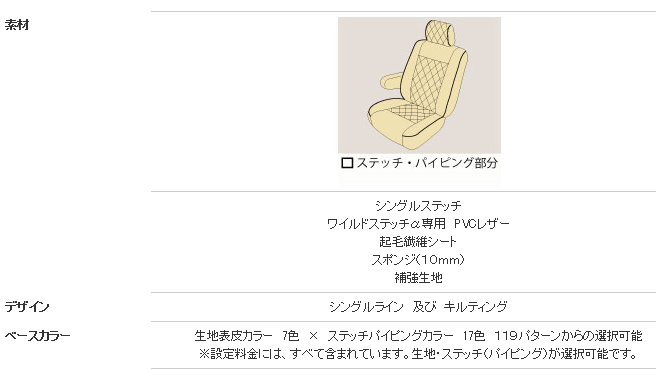 Bellezza シートカバー ワイルドステッチαタイプ フレアクロスオーバー 型式 MS31S/MS41S 年式 H26/1-R2/1 グレード XG/XS/XT/XGスペシャル ≪ 運転席シートリフター付/フロントアームレスト小物入れ有車用 ≫