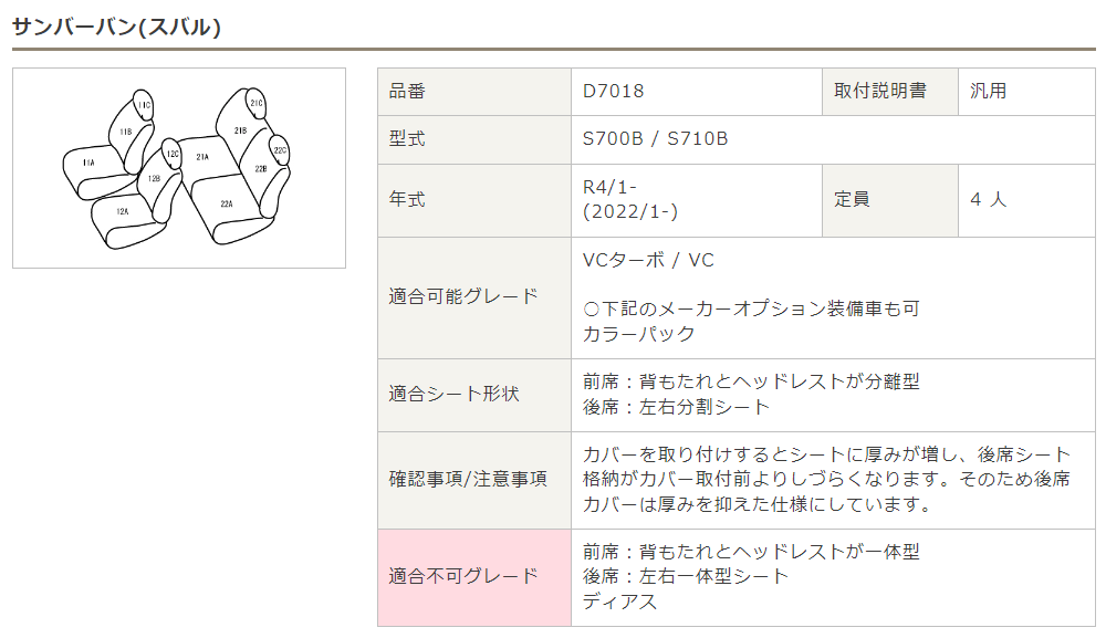 Bellezza �����ȥ��С� ���쥯����󥿥��� ����С��Х� ���� S700B/S710B ǯ�� R4/1- ���졼�� VC������/VC �ƥ᡼�������ץ���󥫥顼�ѥå��� �� 1���ܥإåɥ쥹��ʬΥ��/�ꥢ����&���̶��˺���ʬ�䥷���ȼ��� �䢨�ǥ������Բ�