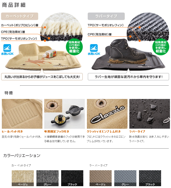 clazzio 【 立体フロアマット 】≪ ラバータイプ フロント 3枚セット ≫ トヨタ ハイエース 200系 型式 KDH20#/TRH20#/GDH20# グレード S-GL/S-GLプライムセレクション S-GLダークプライム/S-GLダークプライム2 年式 H16/8- ≪ 標準ボディ車用 ≫※ワイドボディ不可