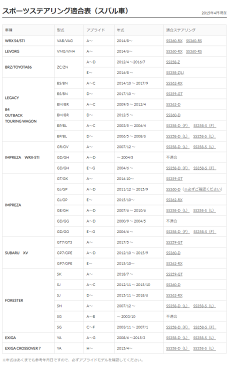 【 スバル レガシィツーリングワゴン 型式 CBA-BP5 年式 2003/5-2006/4 アプライド：A/B/C 】 DAMD ダムド 【 純正交換 ステアリング 】≪ SS358D-【F】 D型タイプ ステッチカラー：要選択 ≫