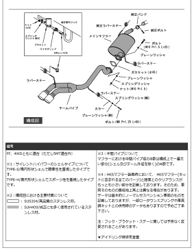 【 スズキ ハスラー 型式 MR31S エンジン形式 R06A NA 年式 2015/12- ≪ 5MT車:2WD専用 ≫≪ チタンテール仕様 ≫】【 HKSマフラー クールスタイル 】【 品番 31028-AS004 】