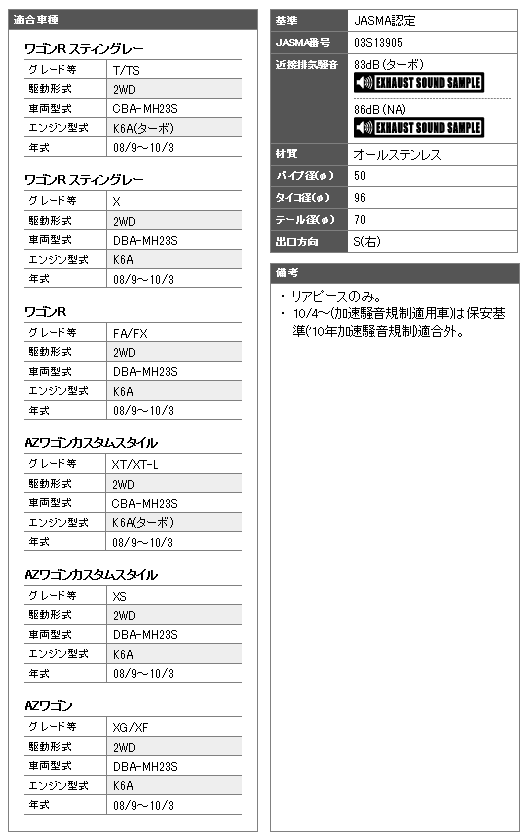 【 ワゴンRスティングレー T/TS 2WD車 型式 CBA-MH23S エンジン K6Aターボ 年式 2008/9-2010/3 ≪ オールステンレス パイプ：50Φ テール径：70Φ リアピースのみ ≫≪ S41325 ≫】 柿本改マフラー 【 ハイパーGTbox revマフラー 】