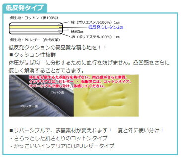 【 ステップワゴン 型式 RP1/RP2 RP3/RP4 年式 H27/4- マットサイズ：200cmx127cm 】 SHINKE シンケ 【 車中泊 フルフラットシート上クッションマット 】≪ 低反発クッションタイプ 合皮&コットン 厚み：約7cm 重量：約6kg ≫