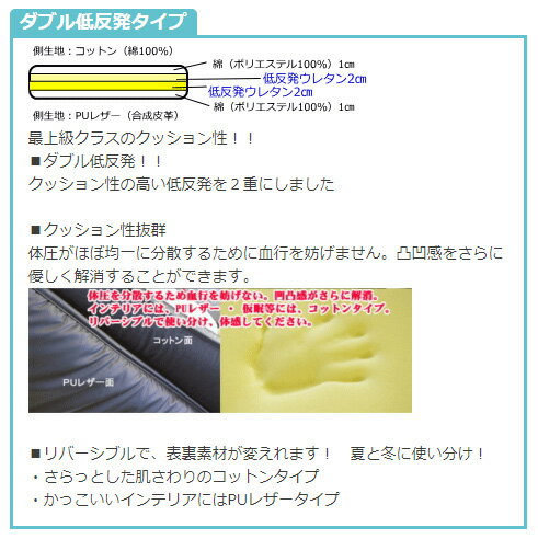 【 ホンダ フリードプラス 型式 GB5/GB6 ≪ ロング サイズ：180cmx125cm ≫】 SHINKE シンケ 【 車中泊 フルフラットシート上クッションマット 】≪ ダブル低反発クッションタイプ 表地：PUレザー（合成皮革） 裏地：コットン 厚み：約7cm 重量：約5kgから約6kg ≫