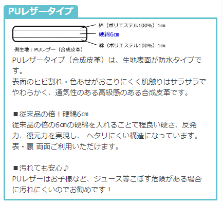【 日産 セレナ 型式 C26系 年式 H22/11-H30/1 ※年式&型式注意 マットサイズ:200cmx127cm 】 SHINKE シンケ 【 車中泊 フルフラットシート上クッションマット 】≪ 合皮タイプ 厚み:約8cm 重量:約4kg ≫通販格安セール情報 楽天 通販