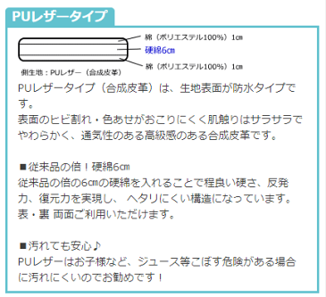 【 ステップワゴン 型式 RK1/RK2 RK5/RK6 年式 H21/10-H27/4 マットサイズ：200cmx130cm 】 SHINKE シンケ 【 車中泊 フルフラットシート上クッションマット 】≪ 合皮タイプ 厚み：約8cm 重量：約4kg ≫