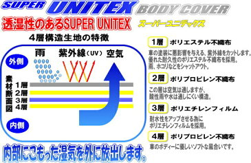 【 トヨタ シエンタハイブリッド 型式 170系 】 ユニカー ボディカバー ≪ スーパーユニテックス ≫【 品番:BV-616 車種別サイズ:XE 実車全長:4.11mから4.25m 】≪ 透湿性4層構造生地採用 内部湿気放出 日焼け防止 盗難抑止 ≫