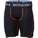 アンダーアーマー ブレイクスライダー エクストラ スライディングパンツ コンプレッション HEAT GEAR 1364474-001 UNDERARMOUR 野球 BASEBALL(4)