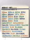 【中古】絵画 1977-1987 国立国際美術館