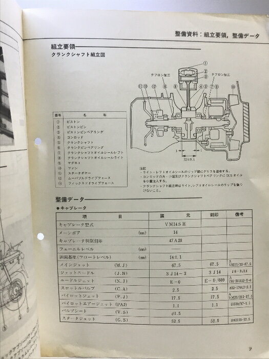 【中古】（14）SUZUKI サービスガイド（追補版）RAN(ラン) A-CA17A CF50DCJ 昭和63年 2