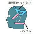重松製作所 マスク交換部品 しめひも #50313 1袋5本入 取替式防じん(防塵)マスク DR80SL4N用 シゲマツ