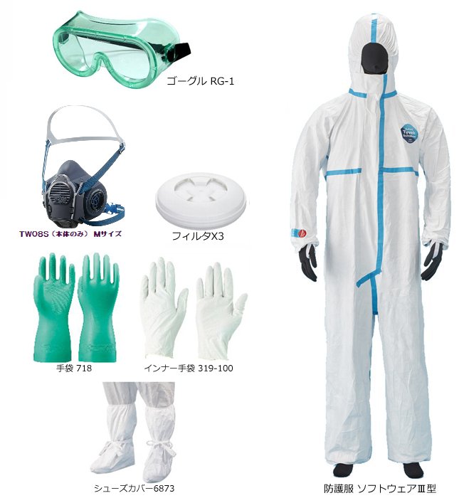 防じん（防塵）防毒兼用マスク面体・フィルタ セット sts-ast3-04S 1セット TW08S（M） X3 RG-1 タイベ..