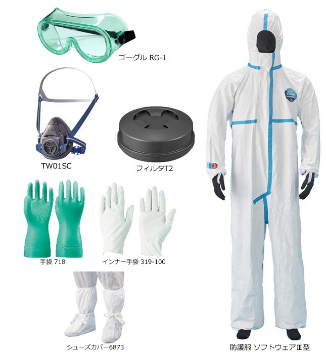 【商品詳細】 ・種類　セット販売 ・名称　マスク面体・フィルタセット sts-ast4-01s セット内容 ・マスク面体　重松製作所 防じん防毒兼用マスク面体 TW01SC BK Mサイズ 1個 ・フィルタ　重松製作所 メカニカルフィルタ T2 1個 ・指定防護係数　10 ・ゴーグル　理研化学 無気孔ゴーグル RG-1 1個 ・防護服　アゼアス タイベック ソフトウェアIII型 Lサイズ 1着 ・手袋　アトム ニトリル裏なし手袋(中厚) 718 Lサイズ 1双 ・インナー手袋　アトム 天然ゴム極薄手袋 319-100 Lサイズ 1双 ・シューズカバー　アゼアス タイベック シューズカバー 6873（長） 1足 ・主な対応作業　石綿（アスベスト）除去作業 レベル2、3 その他の除去対象 　　　　　　　　呼吸保護区分④ セット販売 マスク面体・フィルタセットsts-ast4-01s 石綿（アスベスト）除去作業、呼吸保護区分④に対応したマスク面体・フィルタ、ゴーグル、防護服などのセットになります ■セット内容 マスク面体 重松製作所（シゲマツセイサクショ） 半面形防じん防毒兼用マスク面体 TW01SC BK Mサイズ 1個 ※このマスクにはフィルタや吸収缶は付属しておりません ・フィットチェッカー 一体型：密着性の確認（シールチェック）が、簡単にできます。 ・広視野：排気弁をマスクの上部に設け、下方視野を確保したデザイン。 ・軽量・小型 ・金属部品を使用していません。 マスクフィルタ 重松製作所（シゲマツセイサクショ） メカニカルフィルタ T2 1個 ・防じんマスク：区分 RL2（95.0%以上） ・広面積で呼吸が楽な長時間作業向きのフィルタ。 ゴーグル 理研化学（リケンカガク） ゴーグル RG-1 1個 ・無気孔タイプ ・耐衝撃性に優れたポリカ製レンズ ・くもり止め加工 ・メガネの併用可能 ※一部のめがねは併用できません 防護服 アゼアス 化学防護服 タイベック ソフトウェアIII型 Lサイズ 1着 ・防護服は縫い目にテープが装着されてバリア性の高い化学防護服です ・JIS 規格(JIS T 8115)「化学防護服」 　タイプ4：スプレー防護用密閉服 　タイプ5：浮遊個体粉じん防護用密閉服 　タイプ6：ミスト防護密陽閉服 　適合品 手袋 アトム ニトリル裏なし手袋(中厚) 718 Lサイズ 1双 ・着脱スムーズ、中厚手タイプのニトリルゴム手袋です ・ニトリルゴム製なので耐油性・耐摩耗性に優れています。 ・手にフィットするソフトタイプなので、長時間の作業でも手が疲れにくい手袋です。 ・着脱をスムーズにする裏植毛加工を施しています。 手袋サイズ　全長：約305mm、掌幅：約112mm、中指：約85mm インナー手袋 アトム 天然ゴム極薄手袋 319-100 Lサイズ 1双 ・伸縮性があり手にピッタリフィットする天然ゴム製の極薄インナー手袋です ・パウダーフリー（粉なし）なので、衛生的にご利用頂けます。 手袋サイズ　全長：約240mm、掌幅：約106mm、中指：約82mm シューズカバー アゼアス タイベック シューズカバー 6873 1足 ・防護服と同じ素材で足首までカバーするシューズカバーです 対応作業等 石綿（アスベスト）除去作業 作業レベル2 除去対象製品 ●耐火被覆材 ・石綿耐火被覆板 ・石綿含有けい酸カルシウム板第2種 ・石綿含有耐火被覆塗り材 ◆除去等工法 ・囲い込み（破砕・切断・穿孔・研磨を伴わないもの） 除去対象製品 ●断熱材 ・屋根用折板裏石綿断熱材 ◆除去等工法 ・囲い込み（破砕・切断・穿孔・研磨を伴わないもの） 作業レベル3 除去対象製品 ●成形板 ・石綿含有スレート ・石綿含有サイディング ・石綿含有岩綿吸音板 ・石綿含有ビニール床タイル ◆除去等工法 ・原形のままの取り外し その他の作業 ●石綿取扱い準備作業及び後始末作業 　準備作業、隔離養生、足場の組立・解体等、清掃・片付け 　の作業場で石綿等の除去等以外の作業 その他の除去対象製品 ●成形板 ・石綿含有けい酸 　カルシウム板第1種 ◆除去等工法 ・切断等によらない除去（原形のままの取り外し） 重松製作所 カタログより ※クリックすると大きなサイズでご覧いただけます