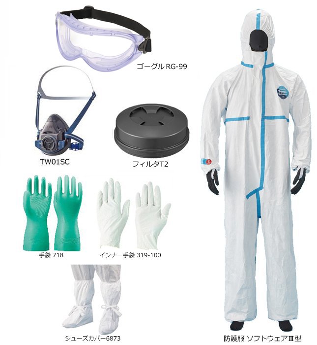 防じん（防塵）防毒兼用マスク面体・フィルタ、ゴーグル、防護服 セット sts-ast4-07s 1セット TW01SC ..