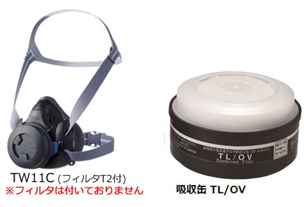 TWマスク面体・吸収缶 セット sts-msl1-02 1セット 重松製作所 TW11C BK（M） TL/OV 重松製作所 シゲマツ シロアリ