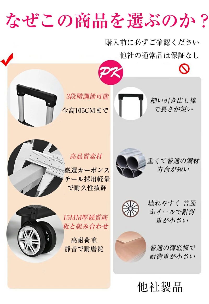 乐天商城 - ショッピングカート キャリーカート 折りたたみ可能 軽量 キャリーバッグ 旅行バッグ 大容量 ショッピングキャリー 人気モデル