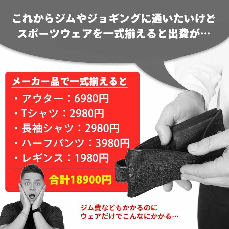 RSショップ楽天市場店のスポーツウェア メンズ 5点セットコンプレッションウェア ランニングウェア トレーニングウェア 上下セット 長袖 半袖 ハーフパンツ レ｜アングル2