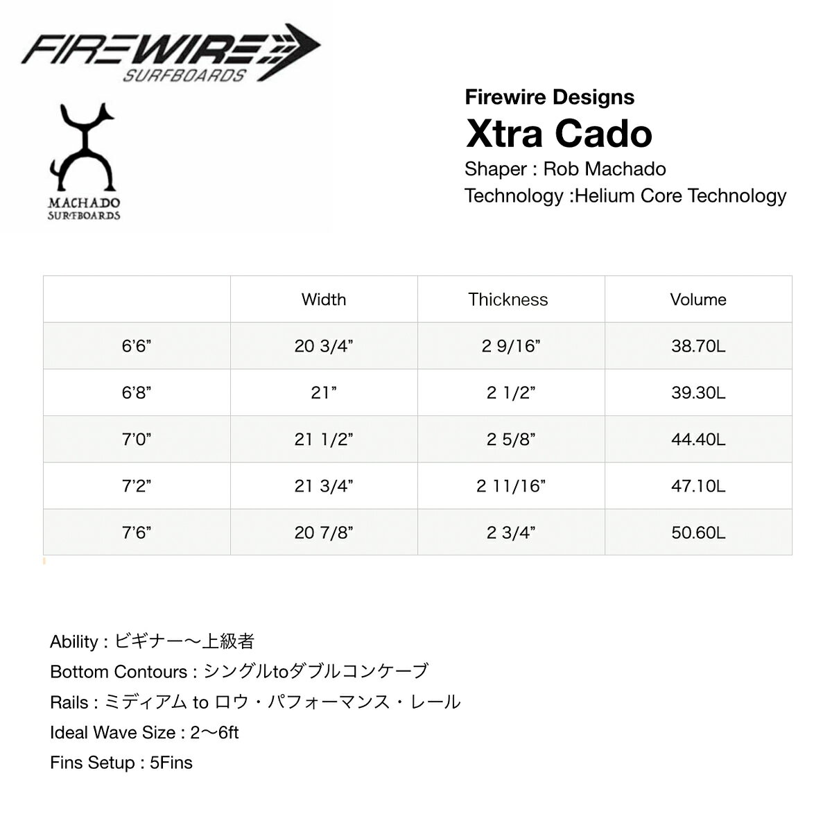 �ե����䡼�磻�䡼 �����եܡ��� �������ȥ� ���� ���֥ޥ���� FIREWIRE SURFBOARDS Xtra Cado Rob Machado �ߥåɥ�󥰥� 5�ե���ܥå��� ������