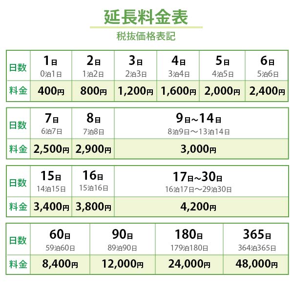 WiFiレンタル 延長注文【月間無制限・月間50GB用 WiFiレンタルルーター】感動をお届けするショップWiFiレンタル便楽天市場店