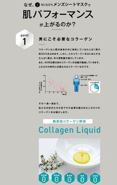 送料無料 RUKENシートマスク メンズ（14枚入）天然由来成分配合 シートパック 美容液 日本製 マスク 不織布　ノンパラベン 美容マスク コラーゲン シルク ヒアルロン酸 イケメン 男 ほうれい線 保湿 コラメン しみ くすみ エイジングケア