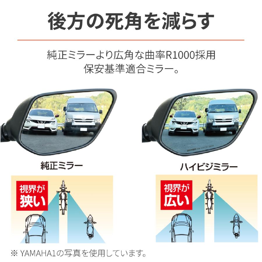 Daytona (デイトナ) 貼り付けタイプミラー ブルー SUZUKI2 41539