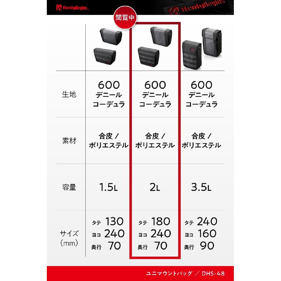 Daytona (デイトナ) HB DHS-48 ユニマウントバッグ トラペL 46180