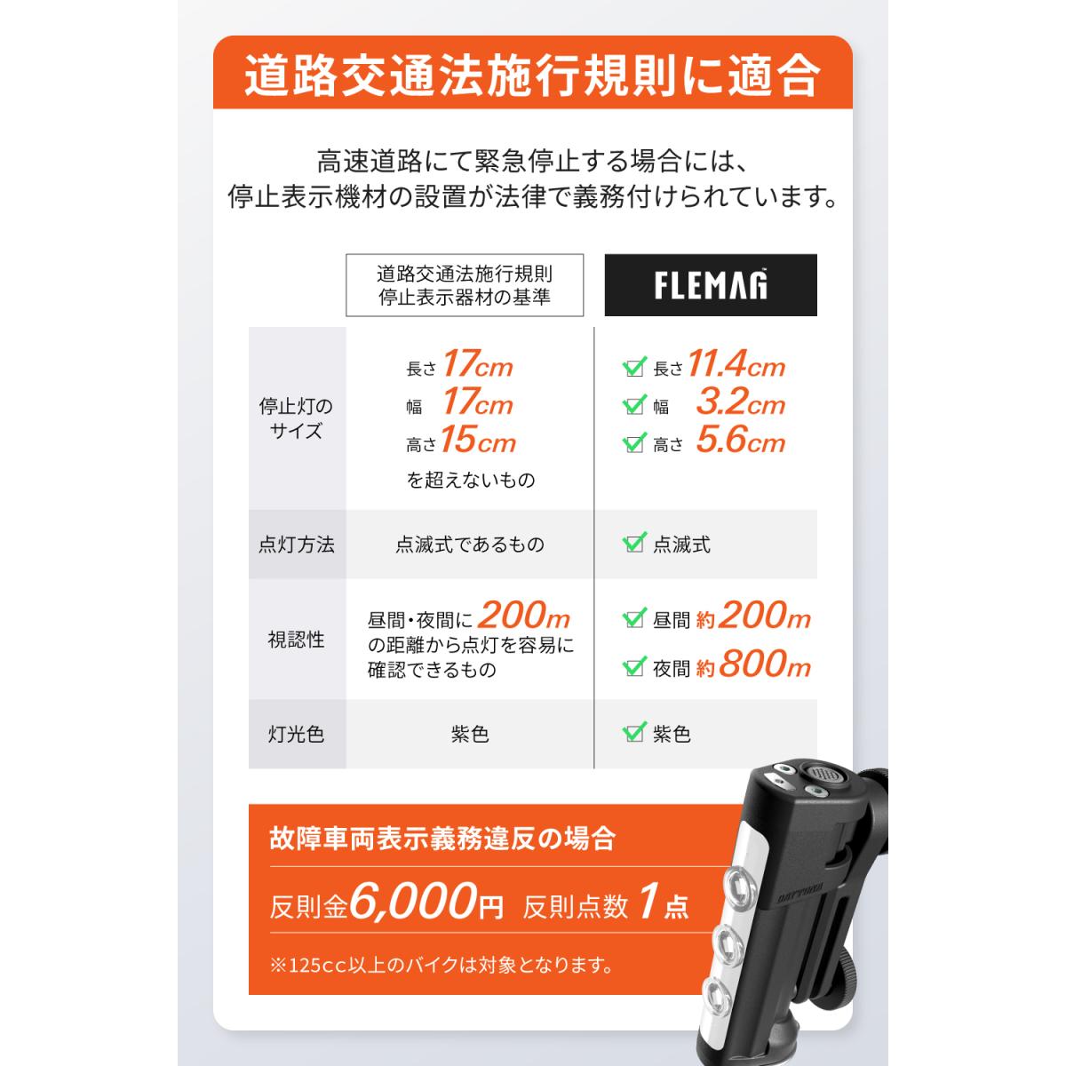 Daytona (�ǥ��ȥ�) �۵��������� 49347