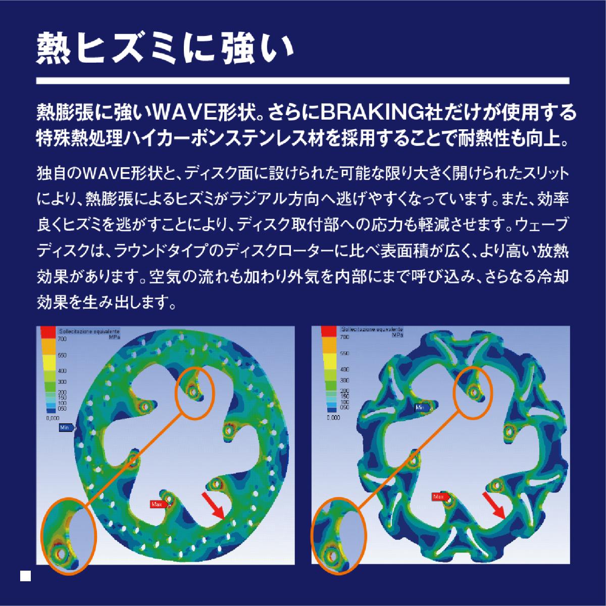 Daytona (�ǥ��ȥ�) BRAKING �ǥ������������� YA12FID 65464