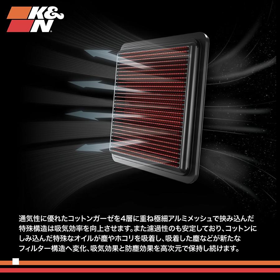 K&N (ケーアンドエヌ) ラウンドストレート エアフィルター ラバー Φ35(76X64) 62-1430