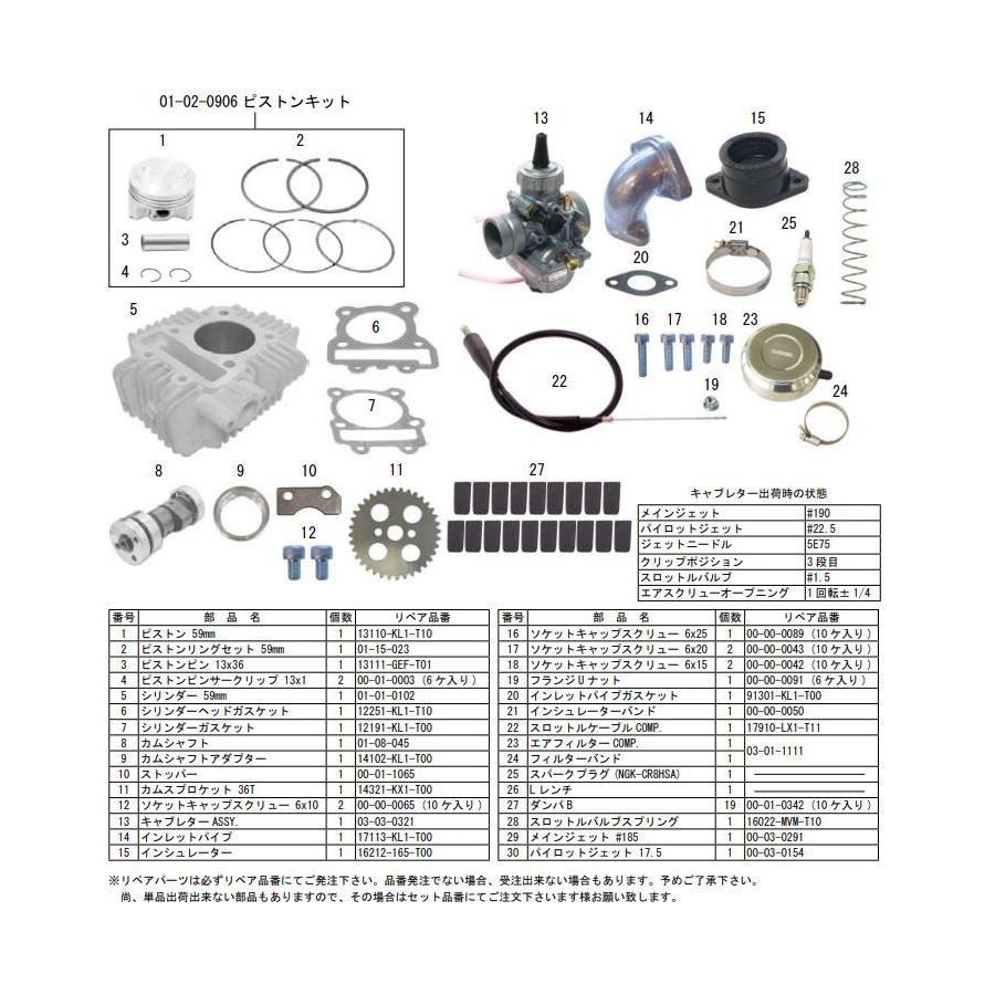 SP武川 (SPタケガワ) H.S-Stage KIT 138cc KLX110L タイKSR110
