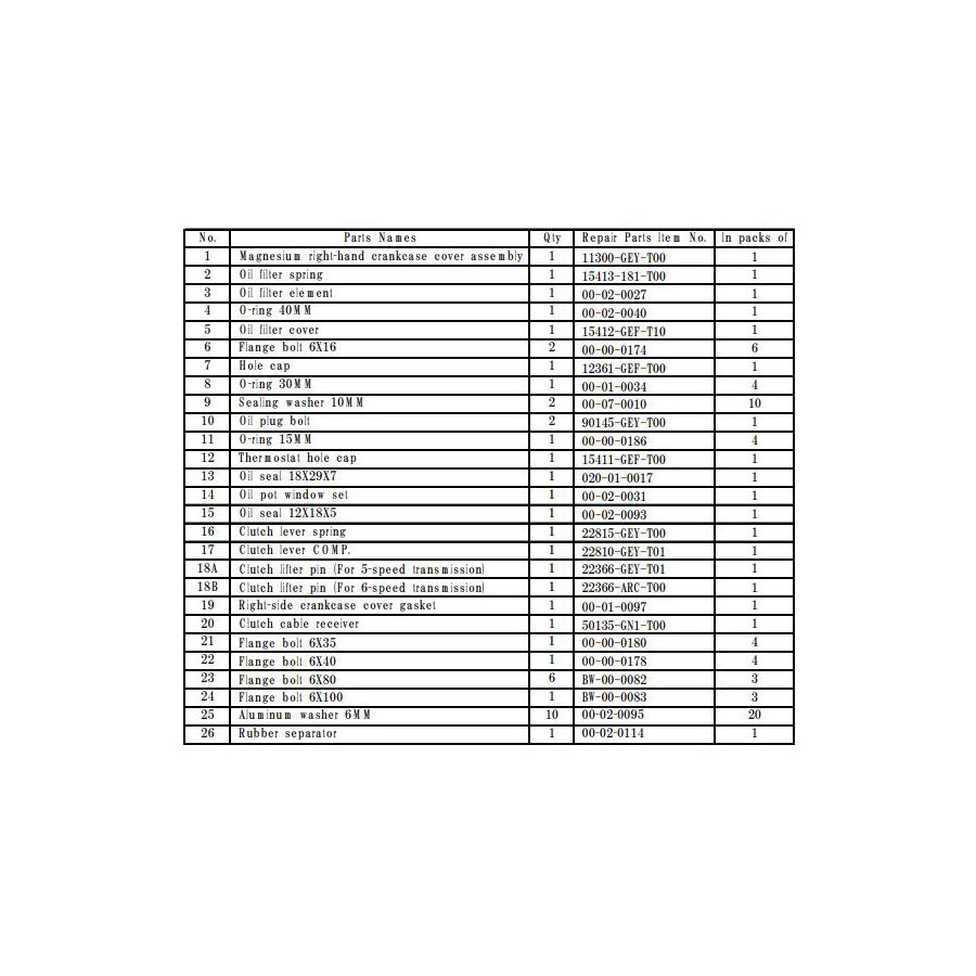 SP����(SP��������) O-��� ����å���ڥ�