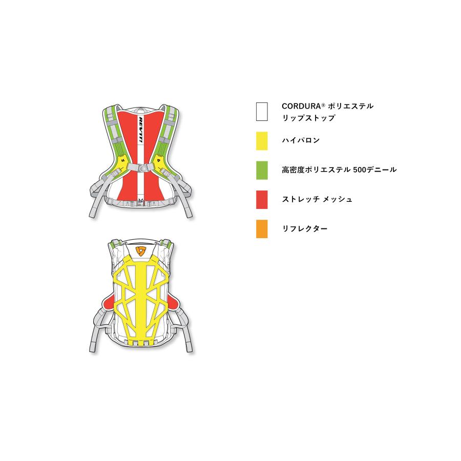 REVIT (��֥��å�) �Х�� 18L �Хå��ѥå� ���꡼������� �ɿ� �֥�å�/�饤�ȥ��졼 FLU004-1160-FREE