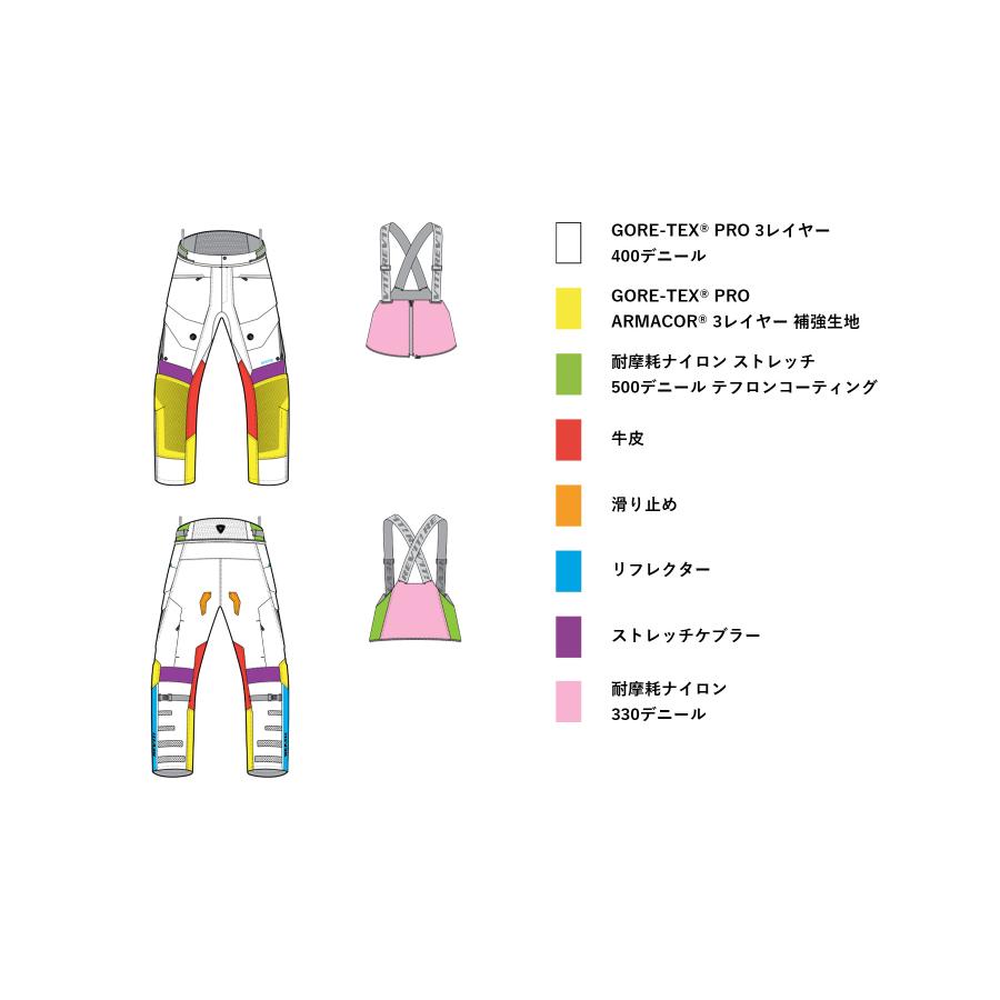 REVIT (��֥��å�) �ɥߥ͡�����3 GTX GORE-TEX�ѥ�� ����С�/�֥�å� L ����������ɾ� FPT103-4051-L