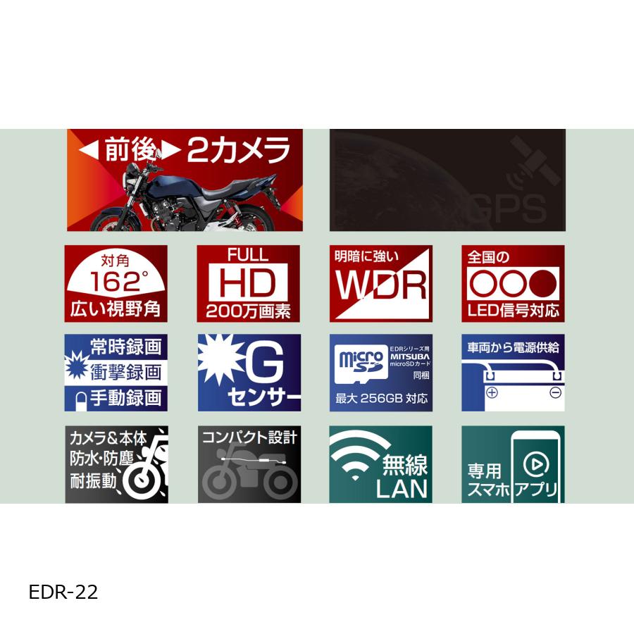 �ߥĥХ��󥳡��� ���ؼ��ѥɥ饤�֥쥳������ EDR-22